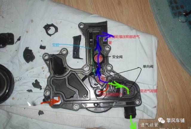 为什么高档车都是涡轮增压,为什么涡轮增压的发动机贵