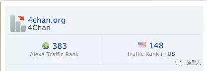 这些价值上亿美元的网站，背后居然都只有一个程序员