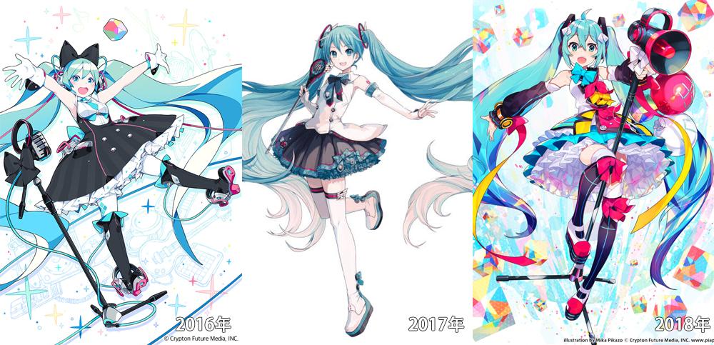 初音未来16岁生日演唱会,永远十六岁生日