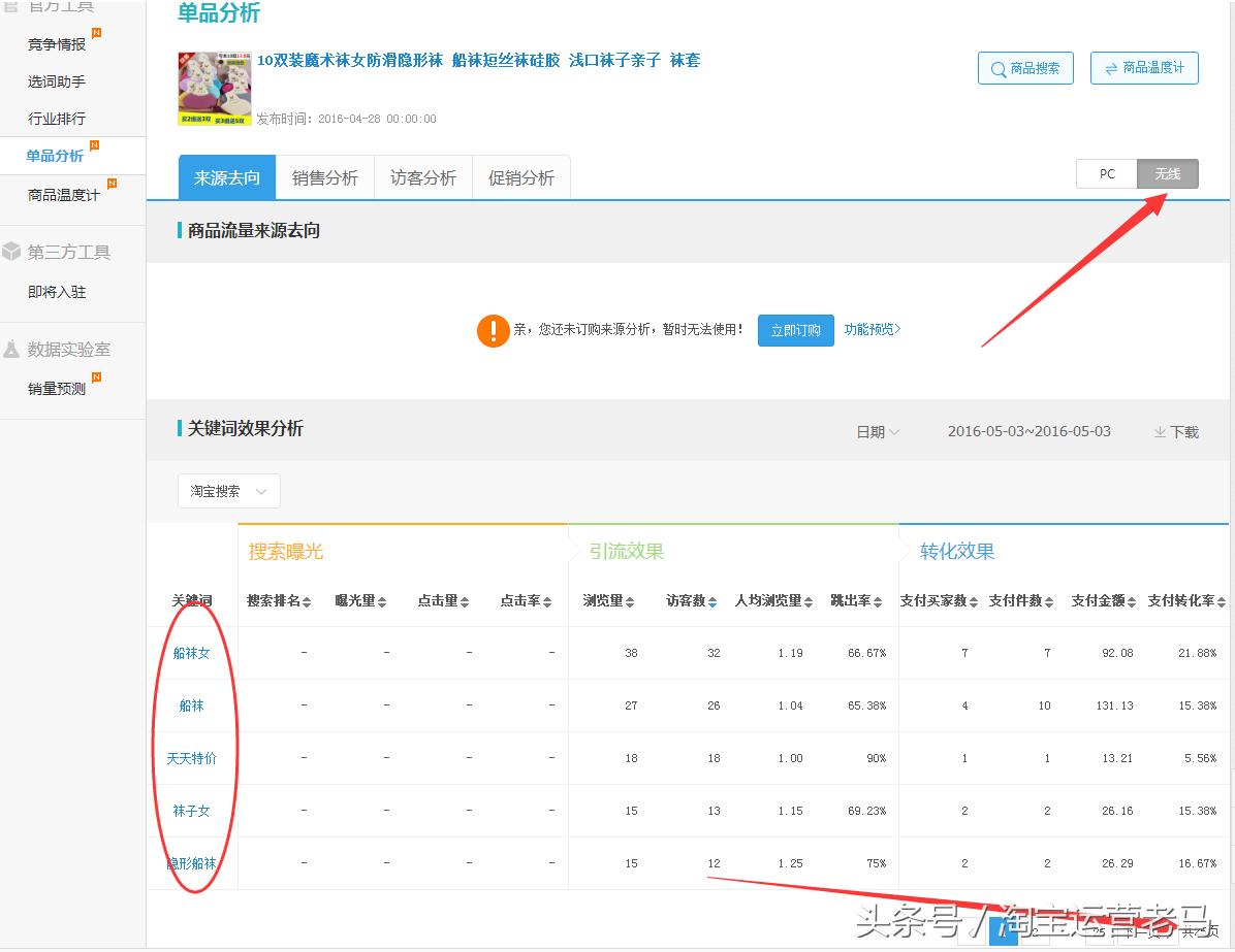 人人都可以刷单吗,很多人刷单为什么不被捉
