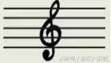 速读五线谱,五线谱速读方法