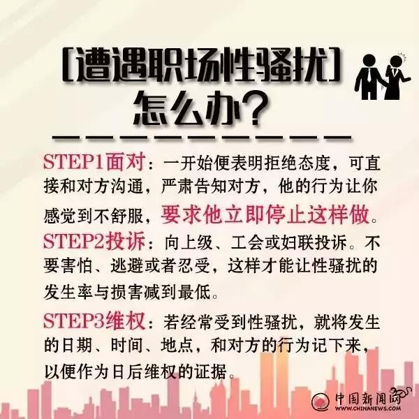 兵哥紧急求助：两地分居的妻子遭遇职场性骚扰怎么办？