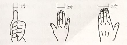 一脉相传止咳贴真的能治咳喘,养生堂祛痰止咳的方法