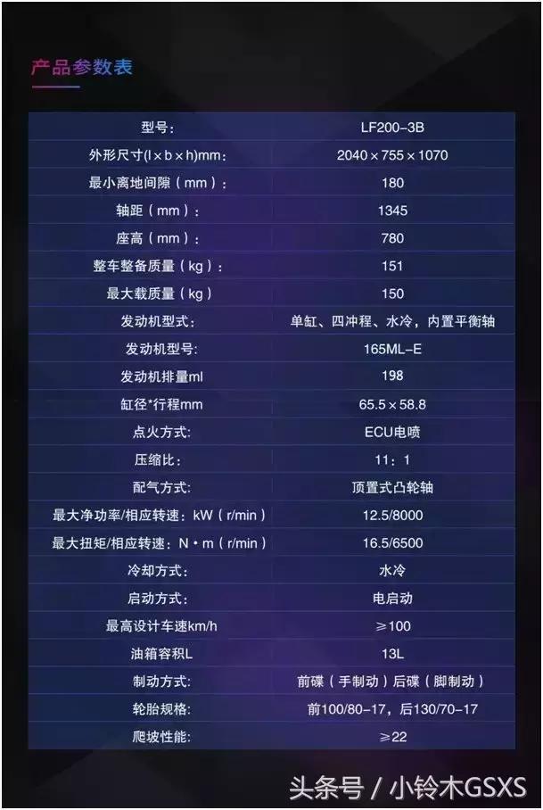 力帆kpm191测评,力帆kpm200值得买吗