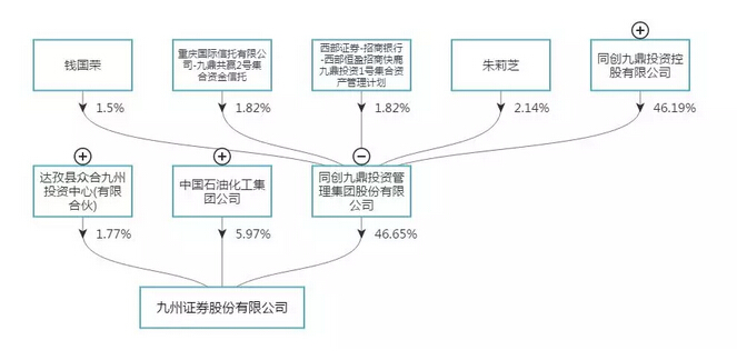 金联储最新进展及兑付方案,金联储回款