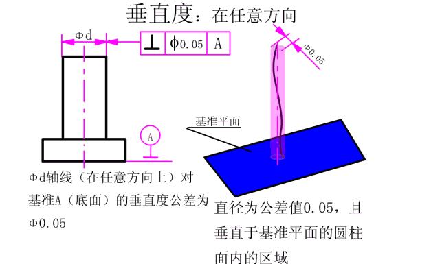 公差配合与技术测量26页答案,公差配合与测量技术500页