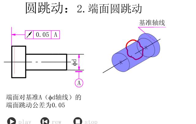 公差配合与技术测量26页答案,公差配合与测量技术500页