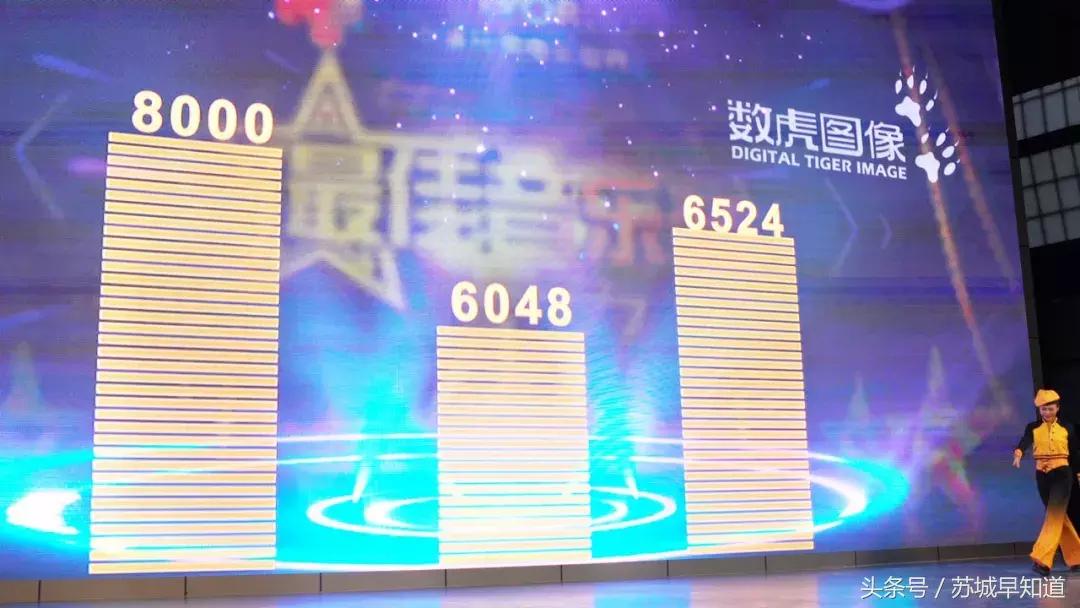 秀场场地推荐,场地走秀