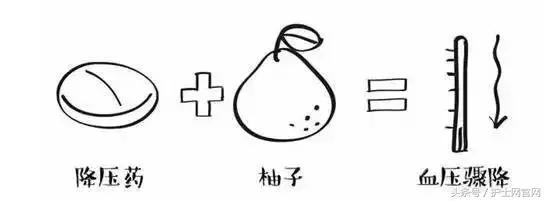 三种药水不能同时服用,哪些常见药物不可以混着吃