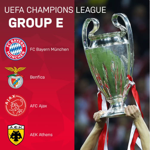 欧冠小组赛拆局:死亡之组如约而至,刺激!好看!