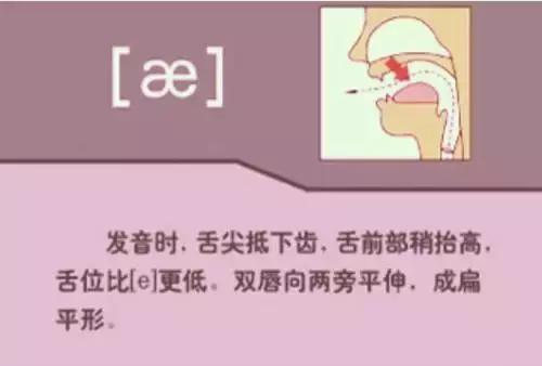 海伦音标教学视频48个,英语48个音标发音附详细图解
