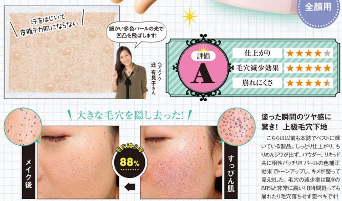 日本药妆｜斗贴服、斗细致、斗持久！16支毛孔修饰霜测试结果出炉