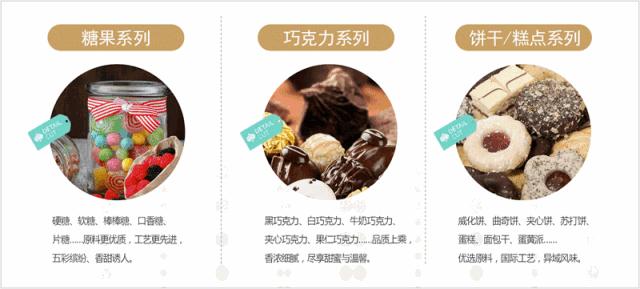 自由自在进口商品,自由自在进口专营店展示柜