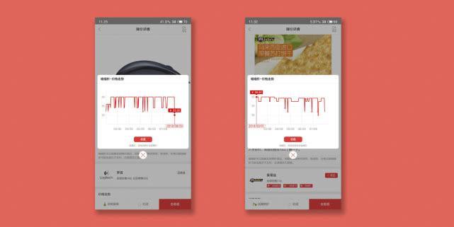 网购时代如何不趟坑，喵喵折或许可以帮你