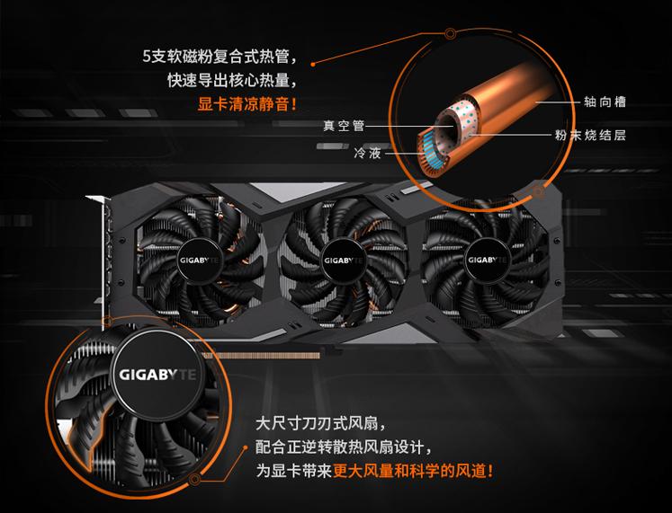 rtx显卡为什么用不了游戏内覆盖,rtx显卡掉驱动