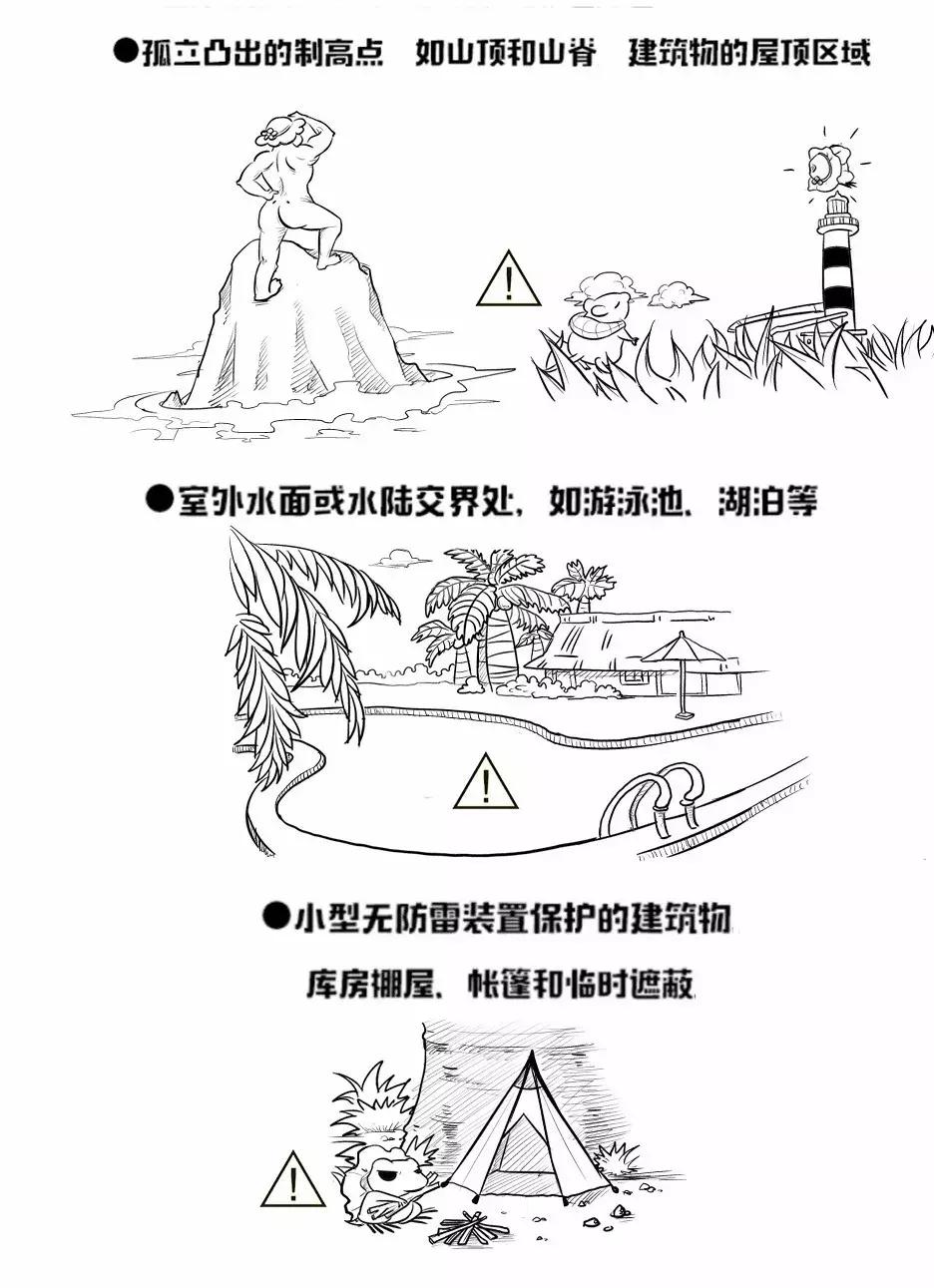 肇庆市供电局防雷,肇庆天气应急预案