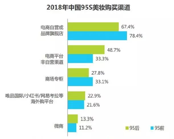 销售额连续12个月超过500万会怎样,三个月销售额破20万