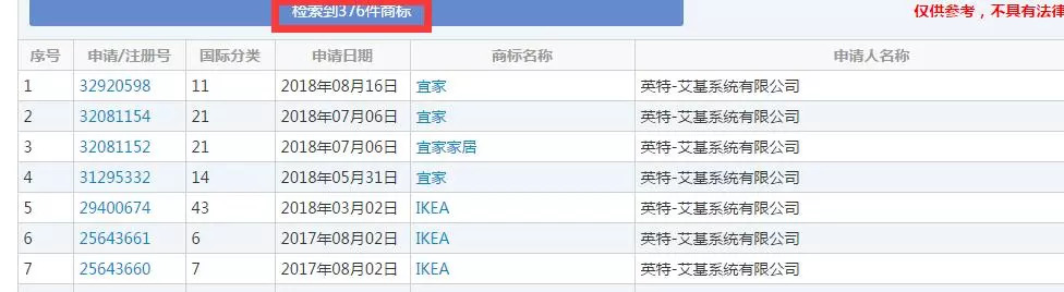 宜家可以网购了，然而还能体验无限续杯的快感吗？