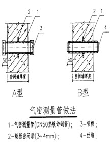 人防工程平时怎么操作,人防施工基础知识大全