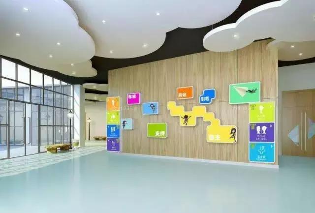 幼儿园环创墙面小装饰,幼儿园走廊经典创意环创墙面布置