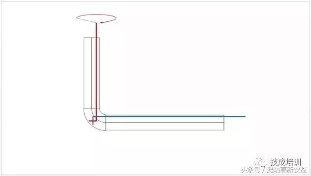 电工穿线管堵住了怎么解决？