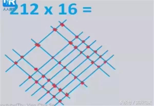 国外为何没有九九乘法表,外国人怎么算九九乘法表