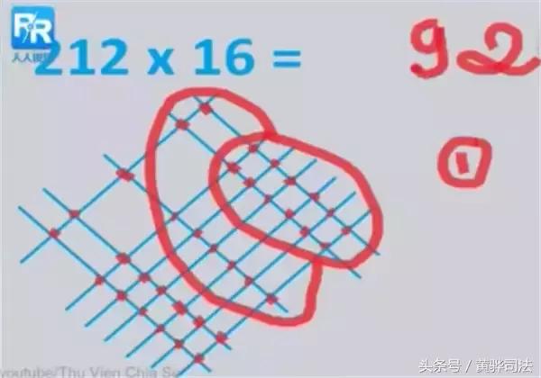 国外为何没有九九乘法表,外国人怎么算九九乘法表