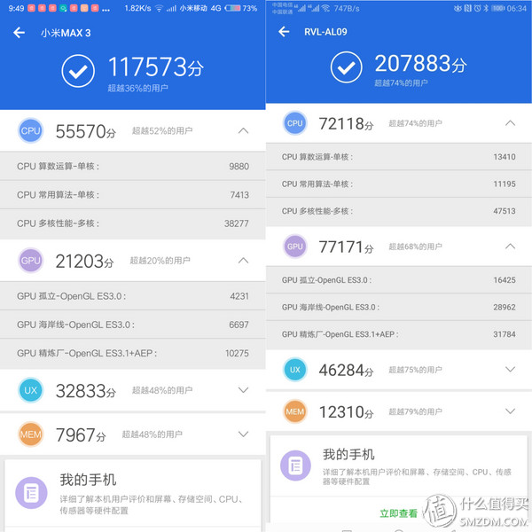 小米max3和荣耀note10该选哪个,小米max3和红米note5对比