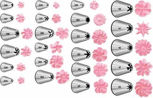 最常用的裱花嘴型号及花型,最常用的2种裱花嘴