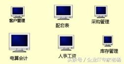 开源免费erp系统,10大顶级开源erp系统