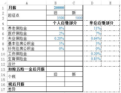 新个税excel工资表模板,兼职工资个税计算器