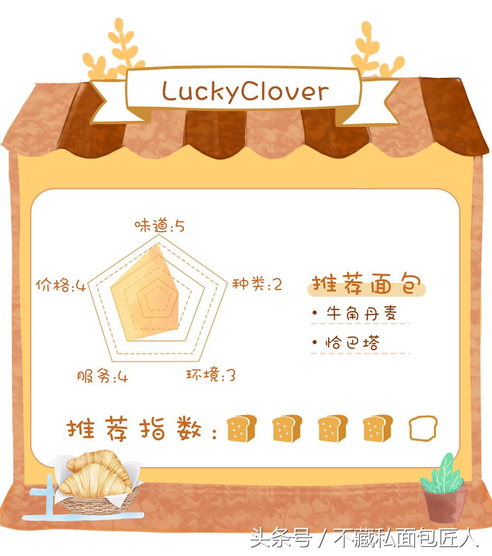 成都面包探店测评,不藏私面包匠