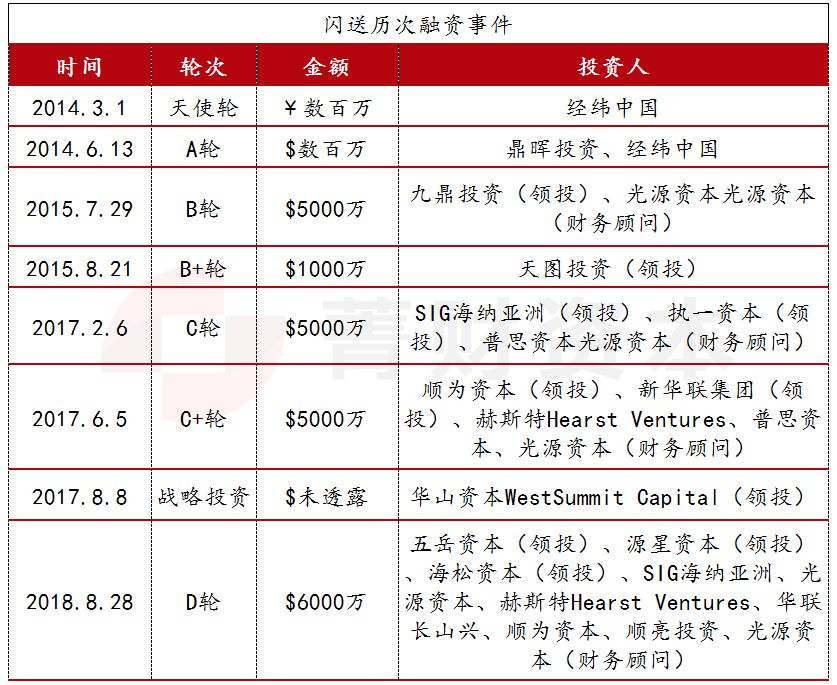 邮政集团ems上市,中国邮政ems上市了吗