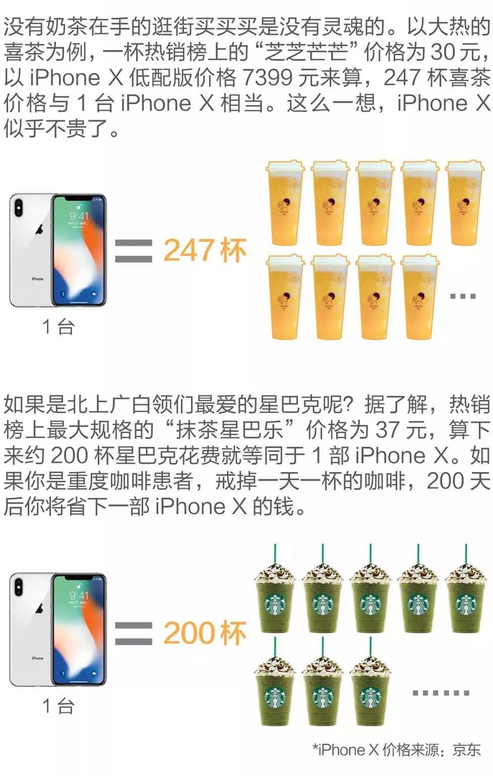 一杯奶茶含糖,一杯奶茶糖分有多高