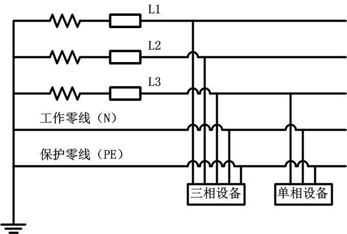 三相电自制零线,三相电如何接成220伏的插座