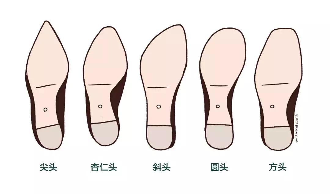 每个人都需要有一双舒服的鞋子,大家都穿哪个牌子的高跟鞋