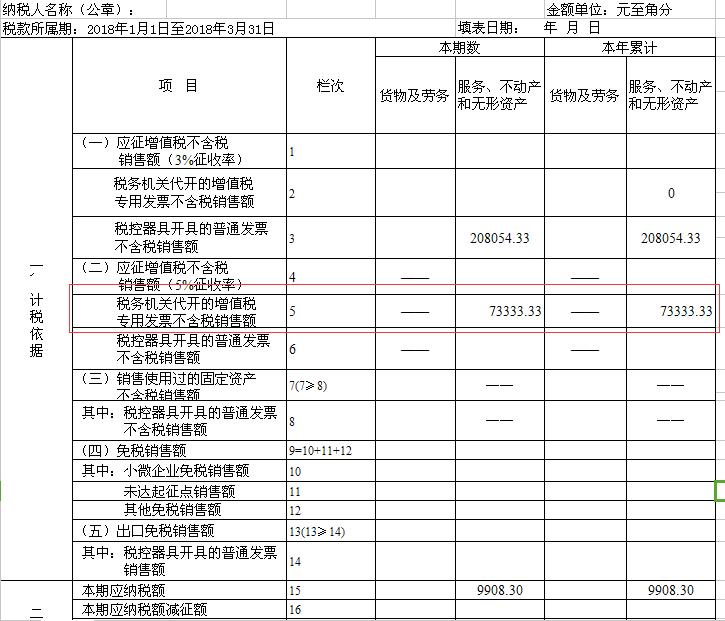发票税率开错会计分录如何处理,发票开错税率怎么申报增值税报表