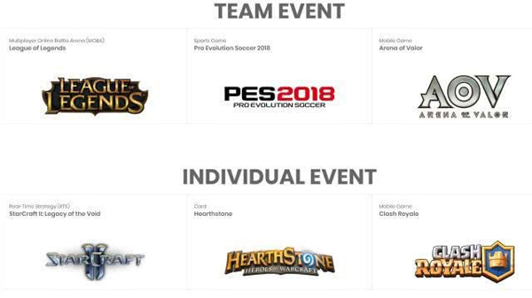 迟到但不会缺席射击游戏能否亮相下届亚运会？