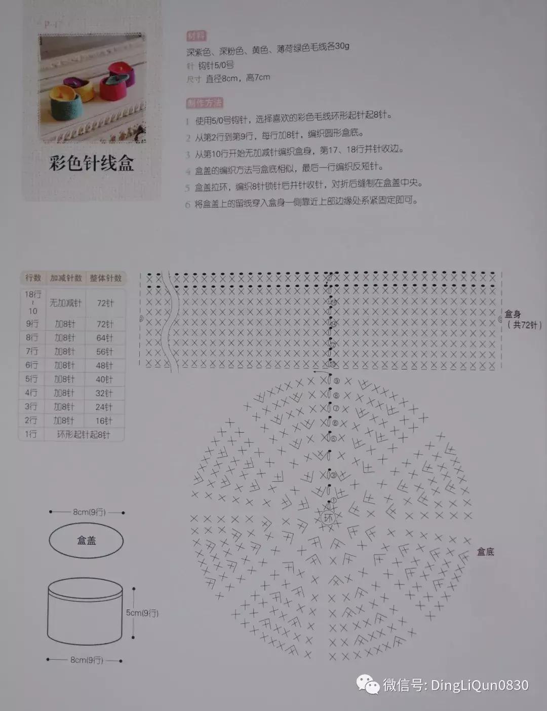 各类家居用品,实用家居用品30元
