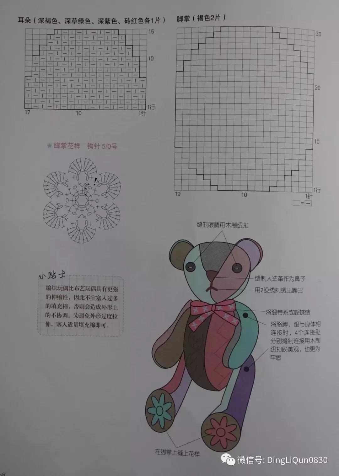 实用家居用品30元,各类家居用品