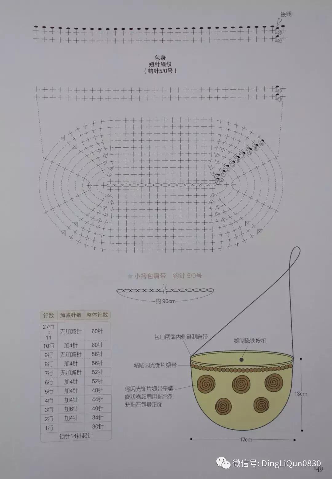 实用家居用品30元,各类家居用品