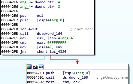 以自定义格式反转恶意软件｜隐藏的蜜蜂元素