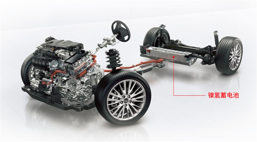 还在纠结买不买电车,还在纠结值不值