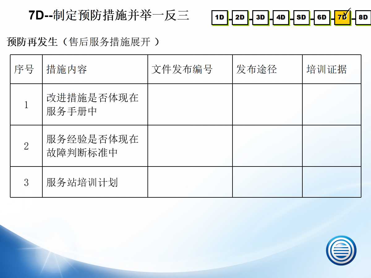 8d报告纠正措施样本,8d整改报告模板免费