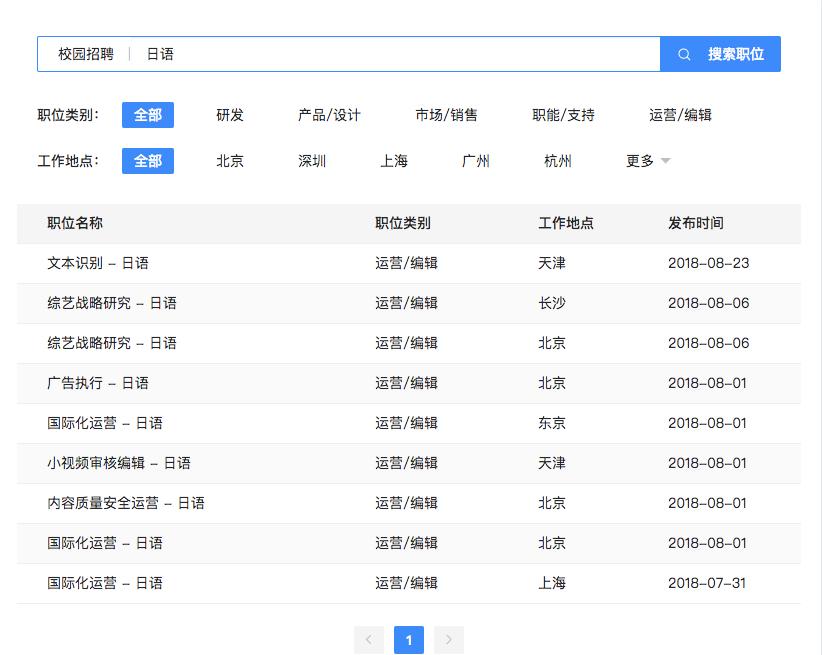 字节跳动招聘英语翻译,字节跳动招聘网最新2023招聘信息