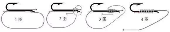 鱼钩上怎么绑蚯蚓不脱钩,绕指绑钩容易脱钩