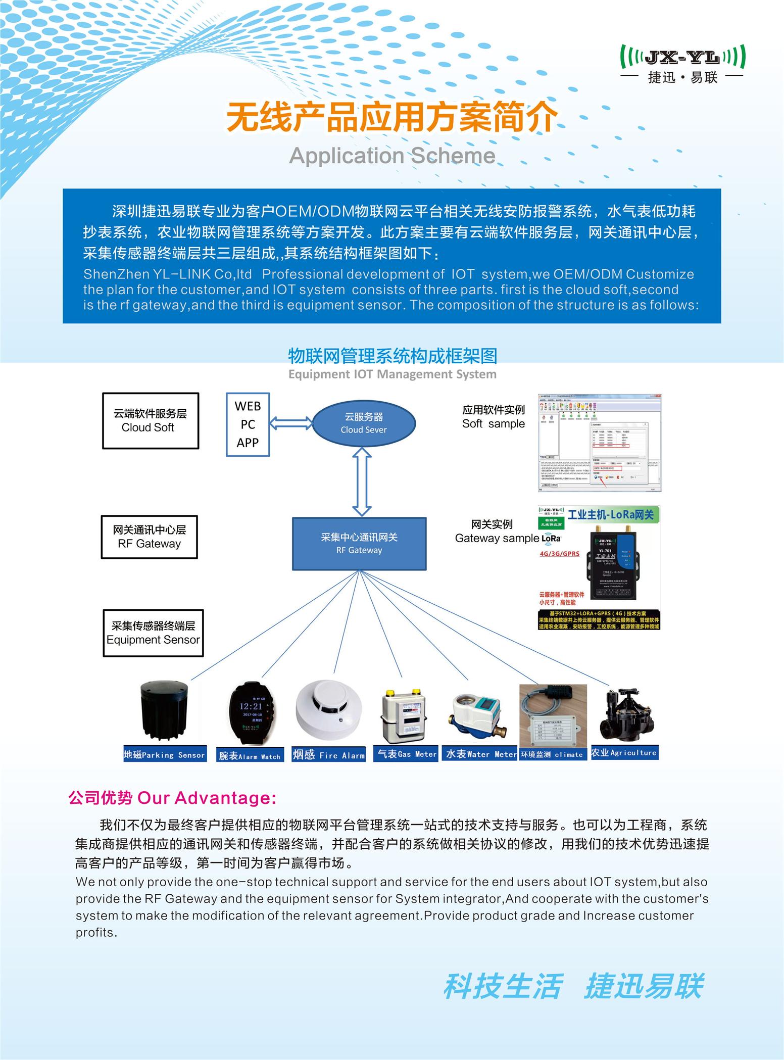 mesh自组网解决方案,mesh智能自组网