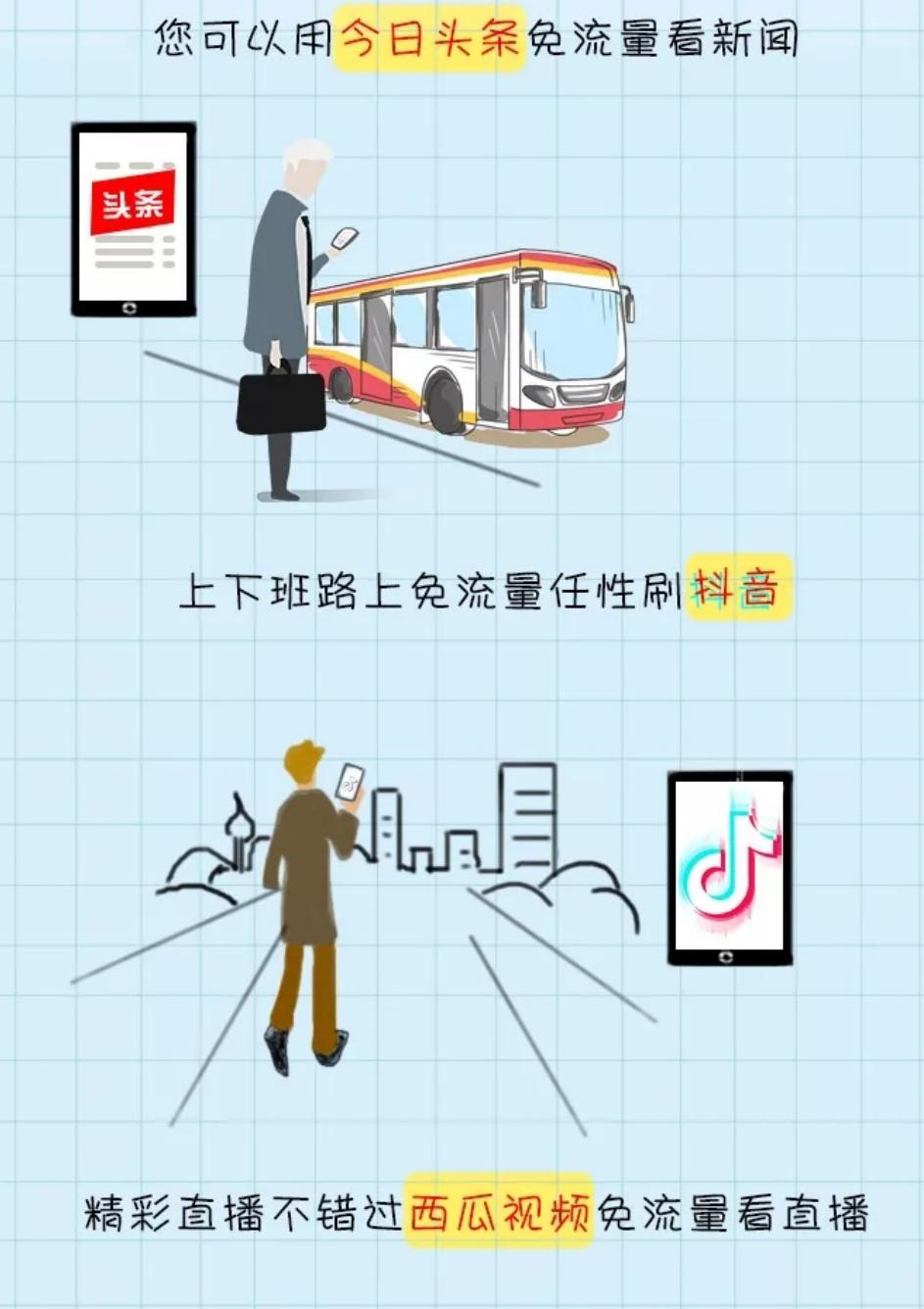 工行e卡免流范围,工行梦想e卡包括哪些免流app