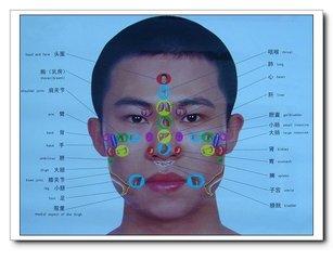 痘疮怎么才能快速治好,别让脸上的痘痘害了孩子一生