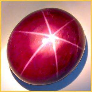 泰国红宝石青柚果怎样识别真假,红宝石电容真假辨别最简单方法